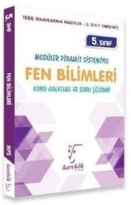 5.Sınıf Fen Bilimleri Konu Anlatımı ve Soru Çözümü
