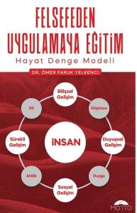 Felsefeden Uygulamaya Eğitim-Hayat Denge Modeli