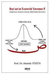 Kur'an'ın Ezoterik Yorumu 5 - A'raf Suresi, Kur'an'ın İstinsahı, Helak Edilen Kavimler