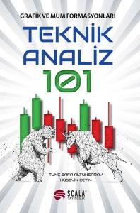 Teknik Analiz 101 - Grafik ve Mum Formasyonları