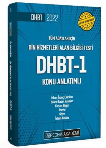 2022 Din Hizmetleri Alan Bilgisi Testi Konu Anlatımı