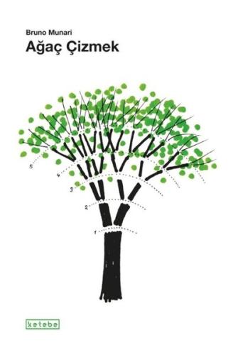 Ağaç Çizmek