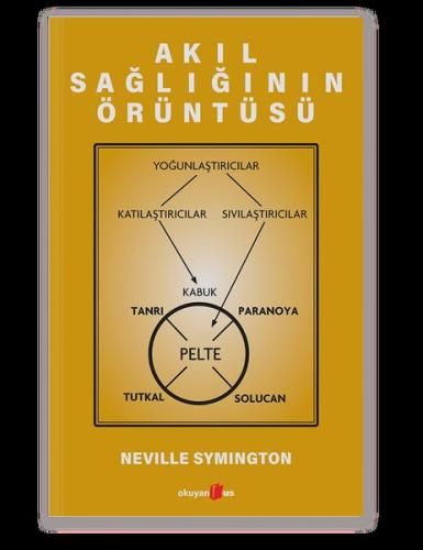 Akıl Sağlığının Örüntüsü