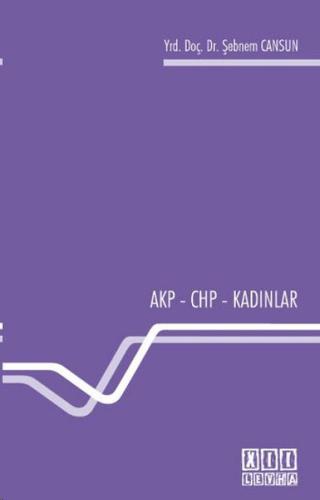 AKP - CHP - Kadınlar