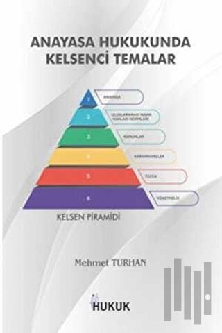 Anayasa Hukukunda Kelsenci Temalar