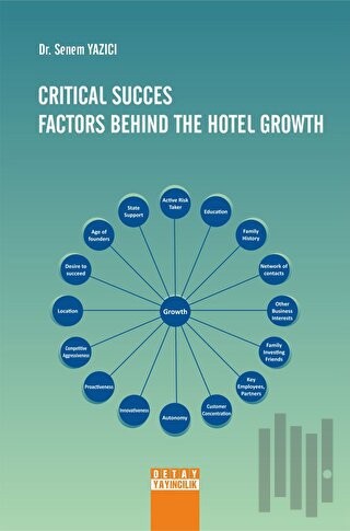 Crıtıcal Succes Factors Behınd The Hotel Growth