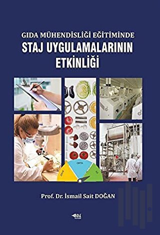 Gıda Mühendisliği Eğitiminde Staj Uygulamalarının Etkinliği