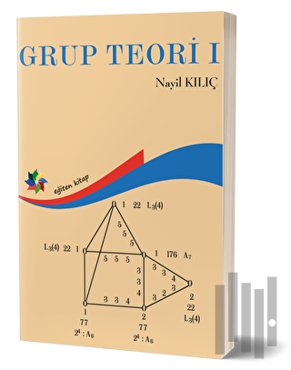 Grup Teori 1