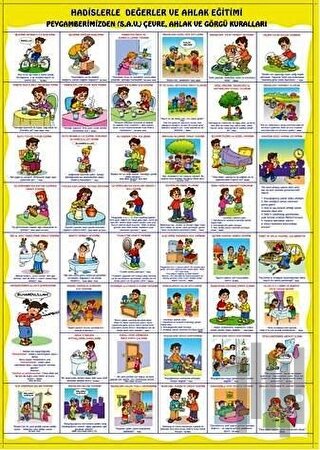Hadislerle Değerler ve Ahlak Eğitimi (Poster)
