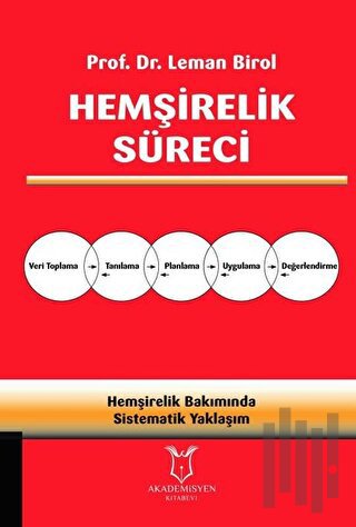 Hemşirelik Süreci