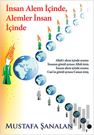 İnsan Alem İçinde Alemler İnsan İçinde