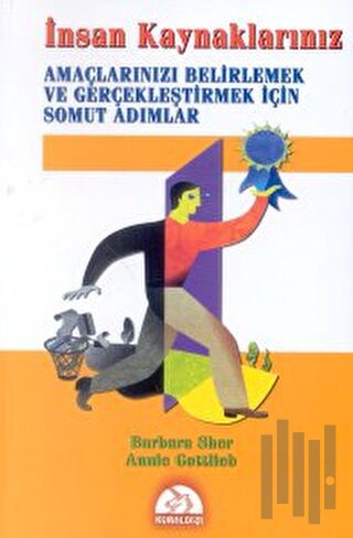 İnsan Kaynaklarınız Amaçlarınızı Belirlemek ve Gerçekleştirmek İçin So