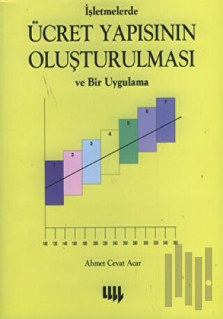İşletmelerde Ücret Yapısının Oluşturulması ve Bir Uygulama | Kitap Amb