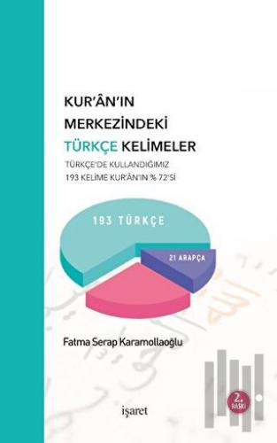 Kur'an'ın Merkezindeki Türkçe Kelimeler
