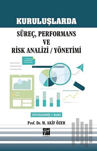 Kuruluşlarda Süreç, Performans ve Risk Analizi / Yönetimi
