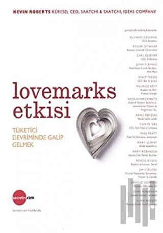 Lovemarks Etkisi