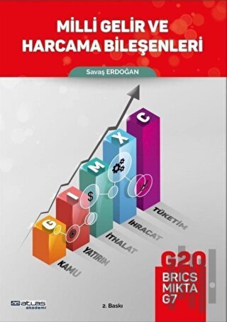 Milli Gelir ve Harcama Bileşenleri