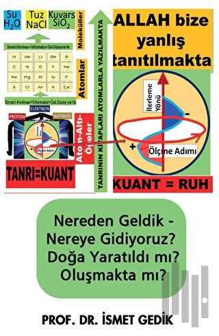 Nereden Geldik-Nereye Gidiyoruz Doğa Yaratıldı mı? Oluşmakta mı?
