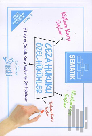 Şematik Ceza Hukuku Özel Hükümler