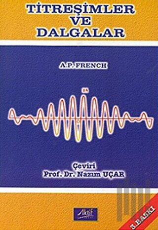 Titreşimler ve Dalgalar