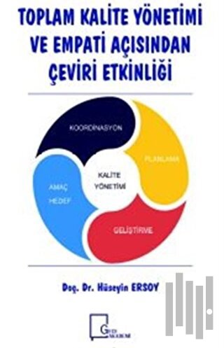 Toplam Kalite Yönetimi ve Empati Açısından Çeviri Etkinliği