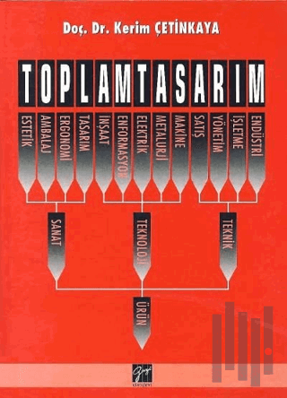 Toplam Tasarım