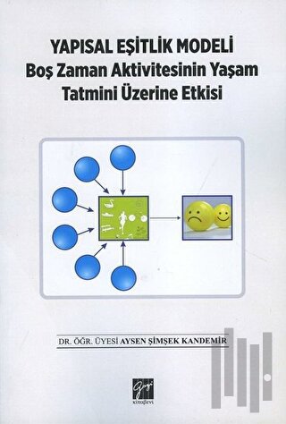 Yapısal Eşitlik Modeli